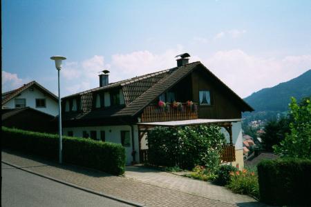 Panoramablick Panoramablick