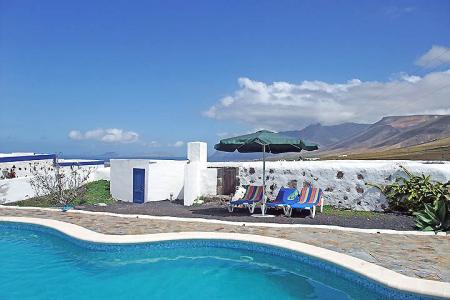 Finca Las Laderas Finca Las Laderas