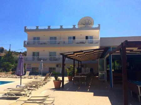 Millenium Studios Millenium Studios