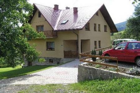 Farmhouse on the Bear