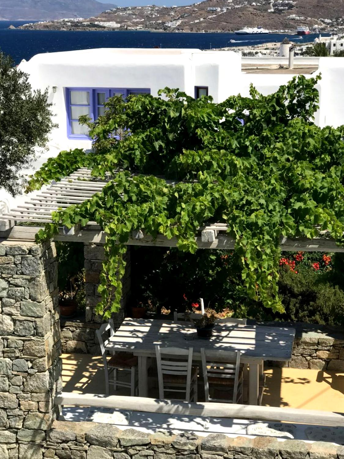Andrianis Guest House
