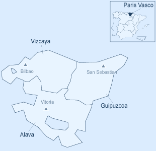 País Vasco