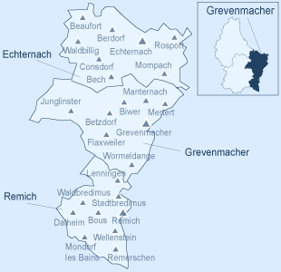 Grevenmacher